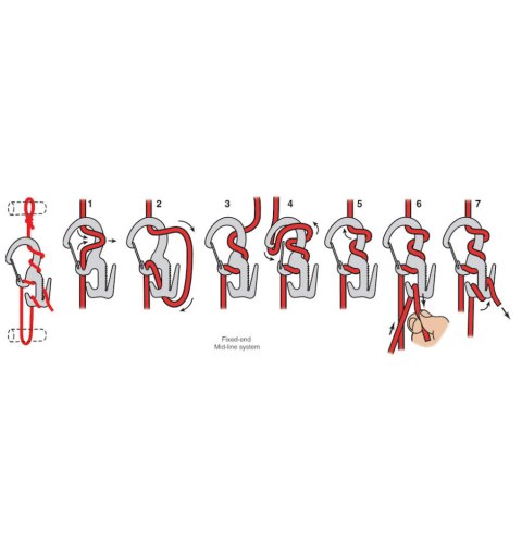Karabinek z Zaciskiem Nite Ize Carabiner Figure 9
