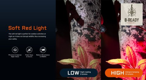 Latarka AceBeam UC20 WR UV 1000 lm USB-C