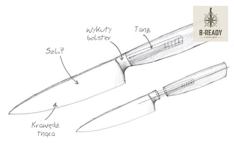 Nóż do warzyw Böker Solingen Core Walnut
